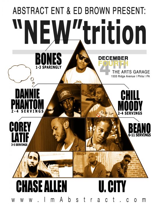 NEWtritionPoster4print ABSTRACT THOUGHT & Ed Brown PRESENT: "NEW"trition Dec 4th Concert  