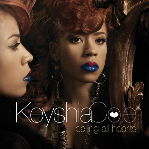 keyshiacoler Keyshia Cole - Confused In Love  