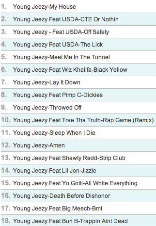 Screen-shot-2011-02-08-at-6.19.16-AM Young Jeezy – The Motivator (Mixtape)  