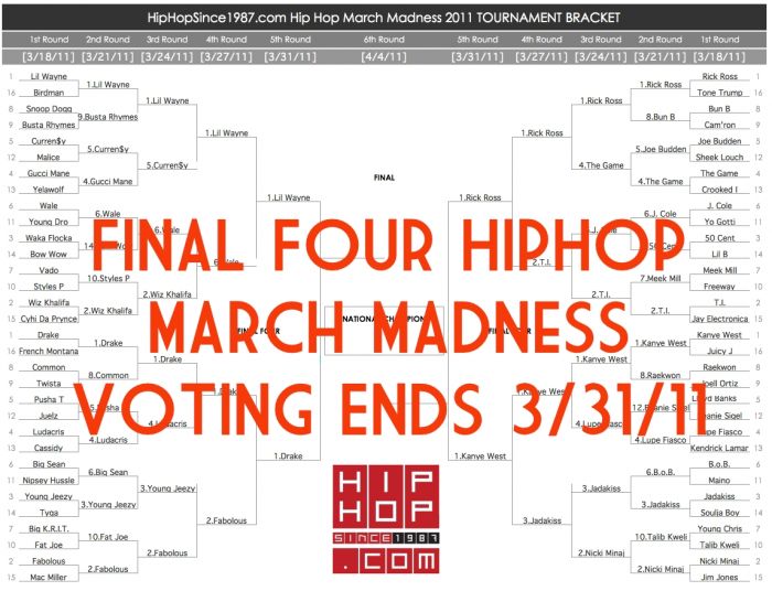 FinalFour Final Four Voting Polls for the HipHop #MarchMadness Brackets  