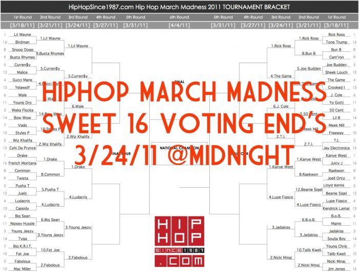 HHS1987 Sweet 16 Voting Polls for the HipHop #MarchMadness Brackets  