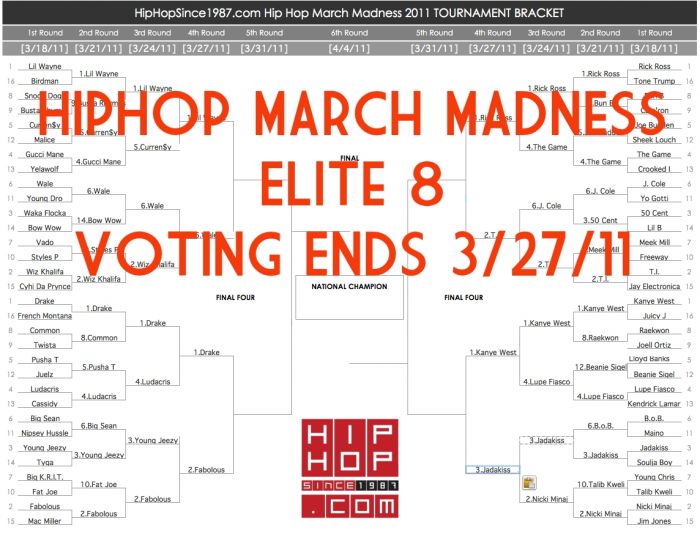 image0 Elite 8 Voting Polls for the HipHop #MarchMadness Brackets  