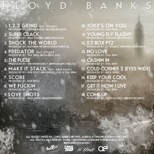 Lloyd_Banks_The_Cold_Corner_2-back-large Lloyd Banks – The Cold Corner 2 (Mixtape)  