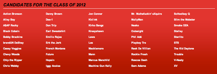 Screen-Shot-2011-12-20-at-6.17.07-PM XXL Releases The 2012 Freshmen Candidates List 