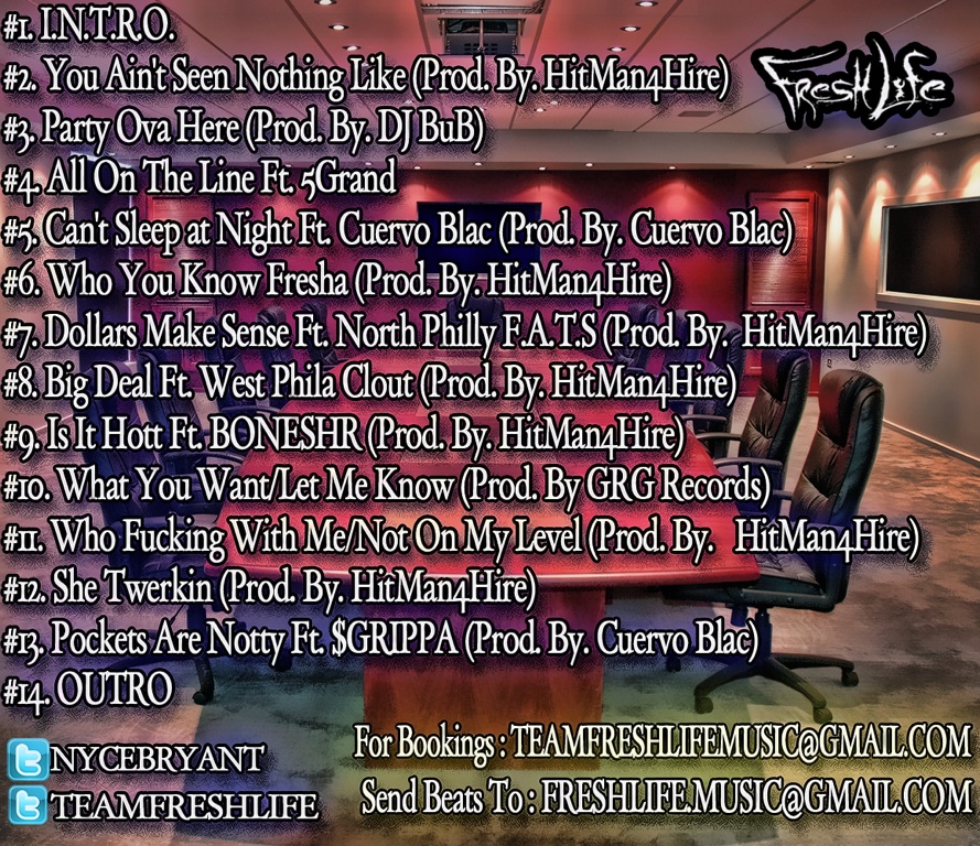 nyce-bryant-industry-music-mixtape-2012-TRACKLIST Nyce Bryant (@NYCEBRYANT) - Industry Music (Mixtape)  