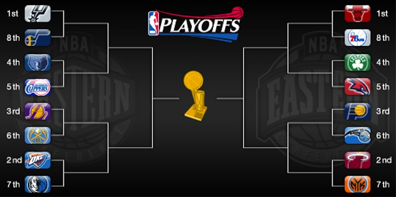 the-2012-nba-playoffs-are-here-let-the-games-begin The 2012 NBA Playoffs Are Here (Let The Games Begin!!!!)  